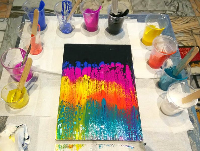 Мастер-класс «Флюид-арт» для детей в Екатеринбурге | Праздникс